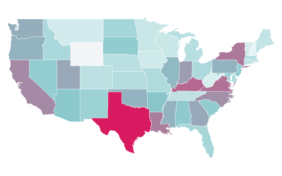 Affinity by region — Hackers, United States
