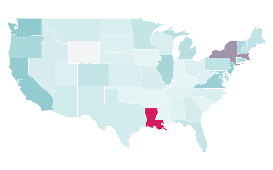 Affinity by region — Haifa, United States