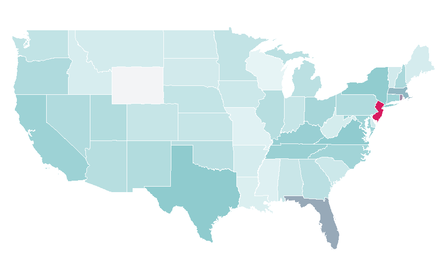 Affinity by region — Hair Club, United States