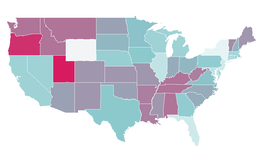 Affinity by region — Hair-cutting shears, United States