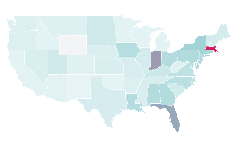 Affinity by region — Haitian Creole, United States