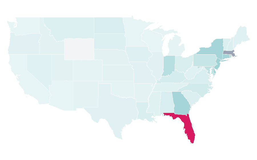 Affinity by region — Haitian cuisine, United States