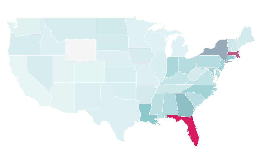 Affinity by region — Haitian Vodou, United States
