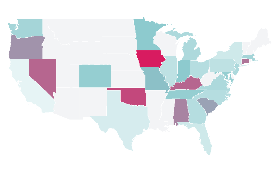 Affinity by region — Hajjah, United States