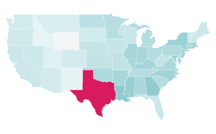 Affinity by region — Hakeem Olajuwon, United States