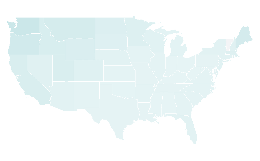Affinity by region — Halibut, United States