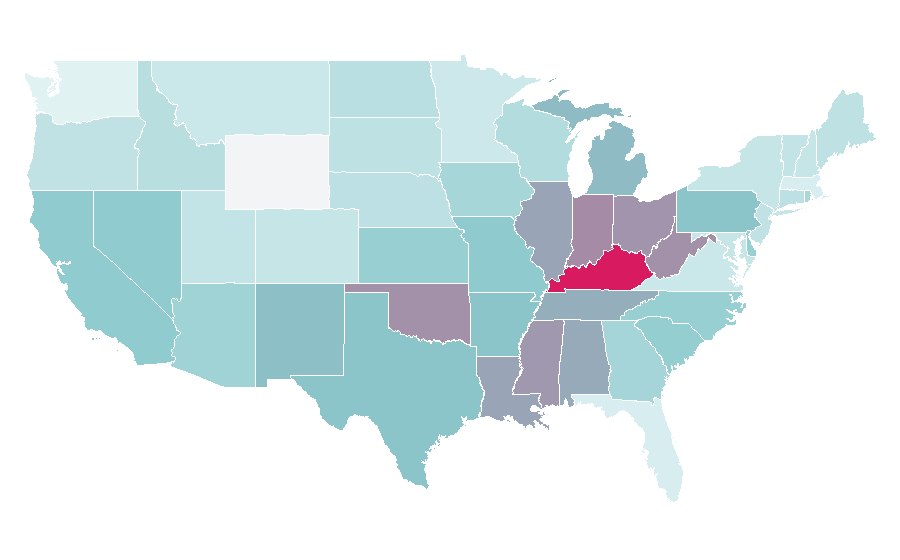 Affinity by region — Halloween H20: 20 Years Later, United States