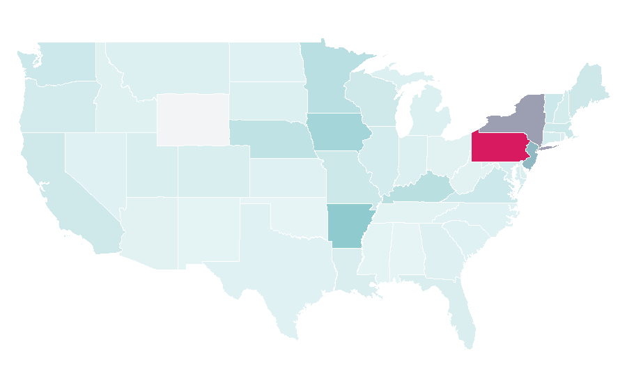 Affinity by region — Hamburg, United States
