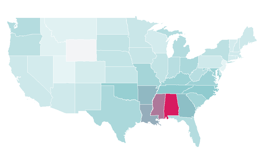 Affinity by region — Hamburger SV, United States