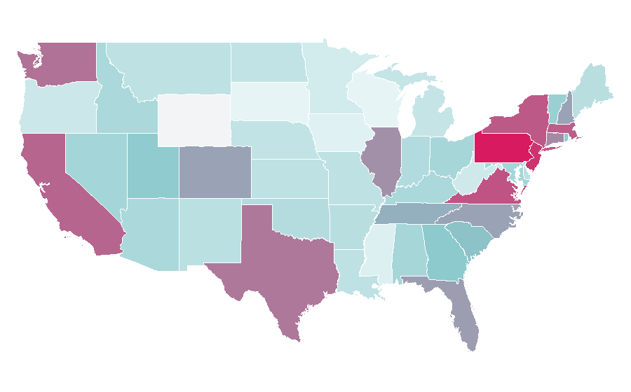 Affinity by region — Hamilton Watch Company, United States