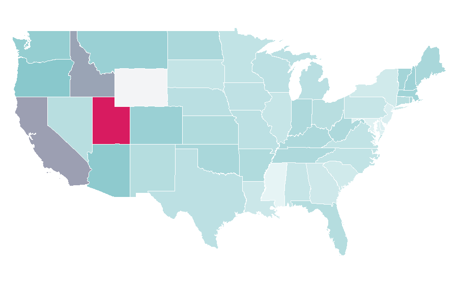 Affinity by region — Han Solo, United States