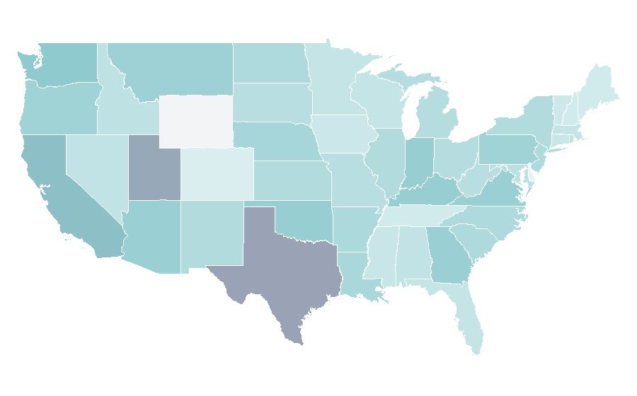 Affinité par région — Hand, États-Unis