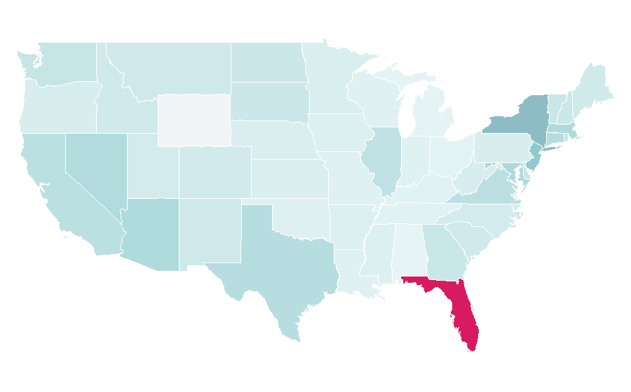 Affinity by region — Hand luggage, United States