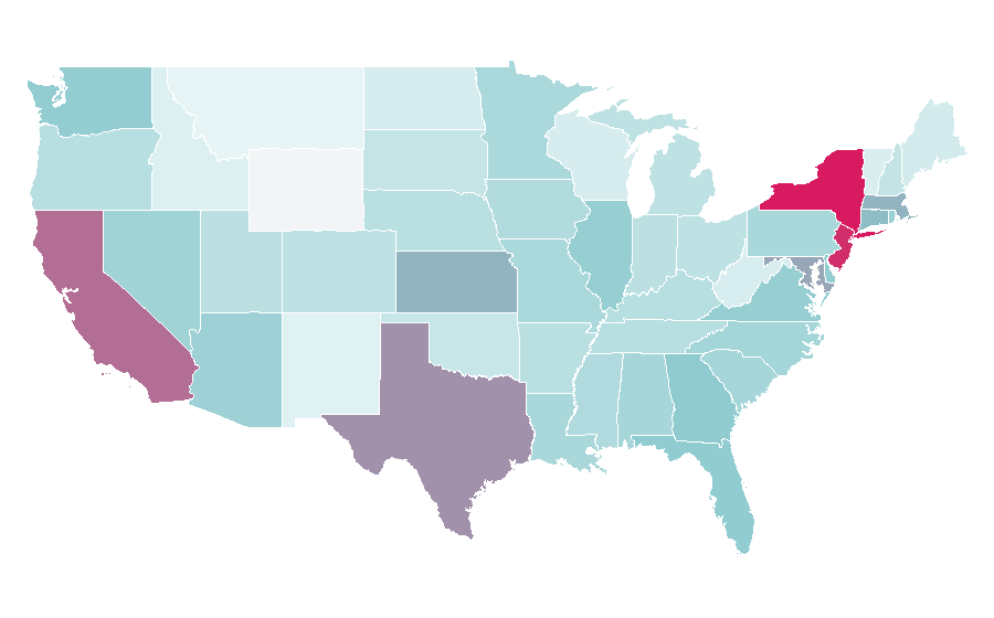 Affinity by region — Handball, United States
