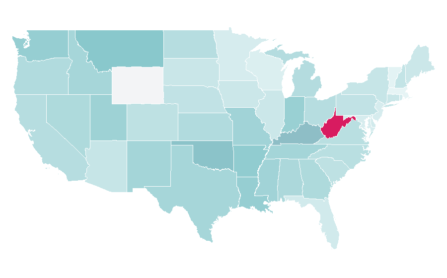 Affinity by region — Handheld game console, United States