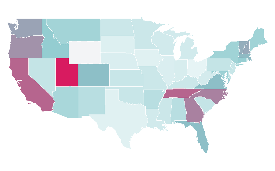 Affinity by region — Hang gliding, United States