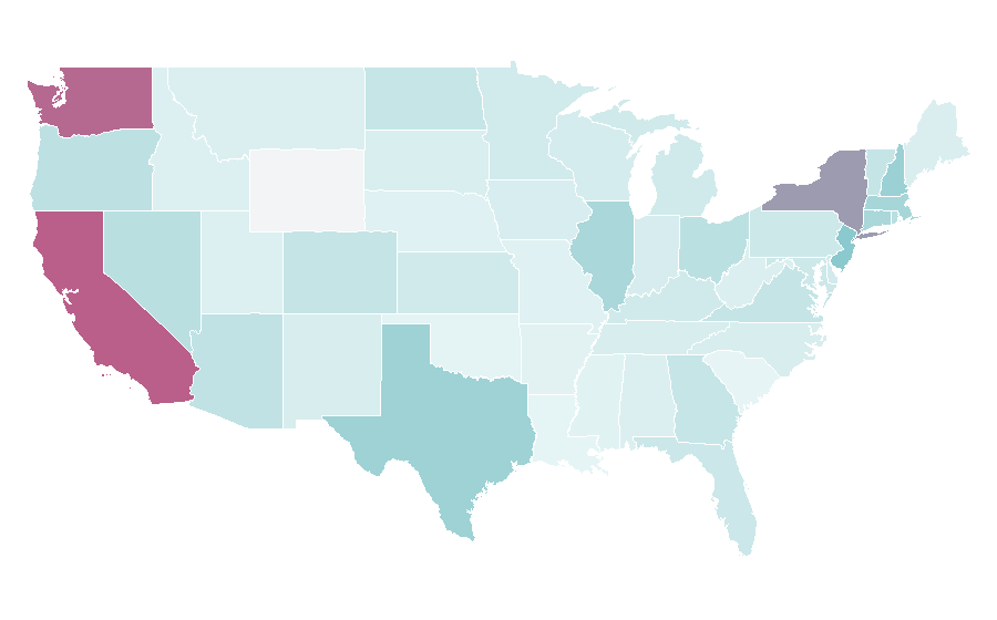 Affinity by region — Hang Seng Index, United States