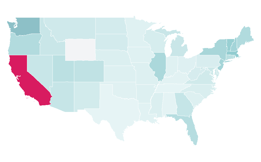 Affinity by region — Hansgrohe, United States