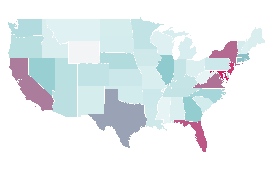 Affinity by region — Hansi Flick, United States