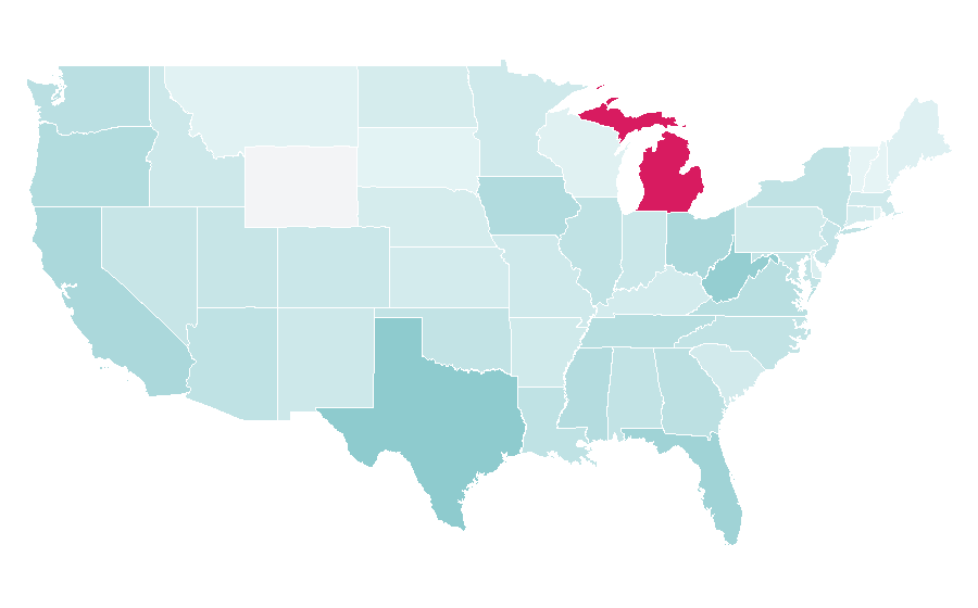 Affinity by region — Happy, United States