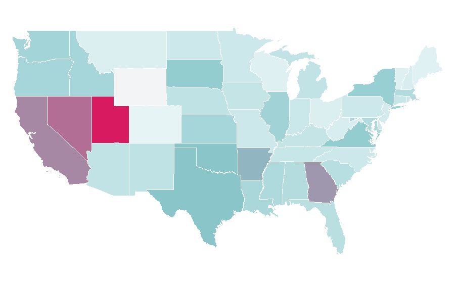 Affinity by region — Hard drives, United States