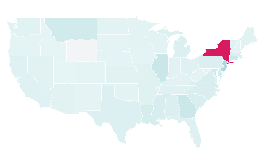 Affinity by region — Harlem, United States