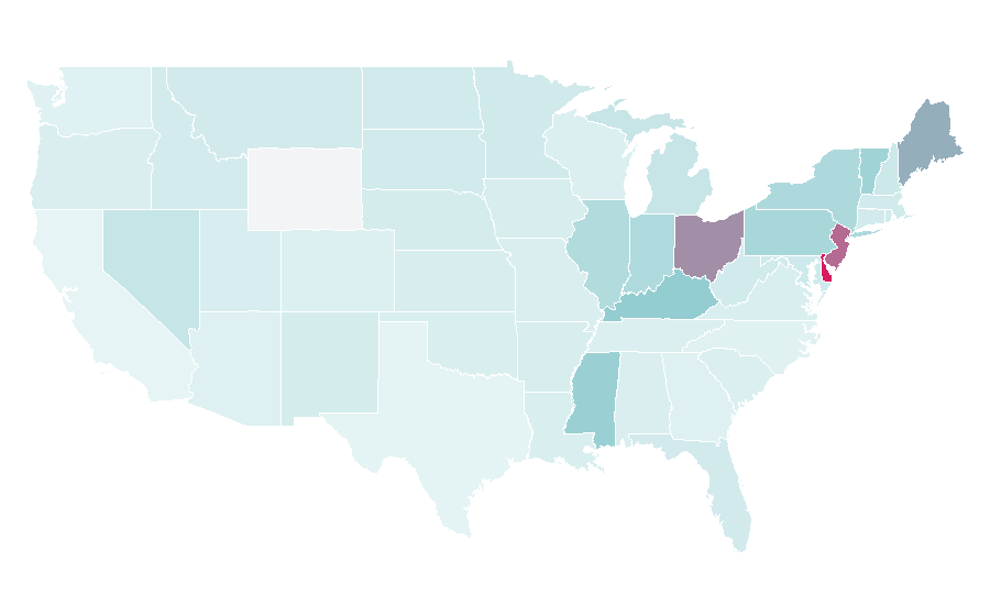 Affinity by region — Harness racing, United States