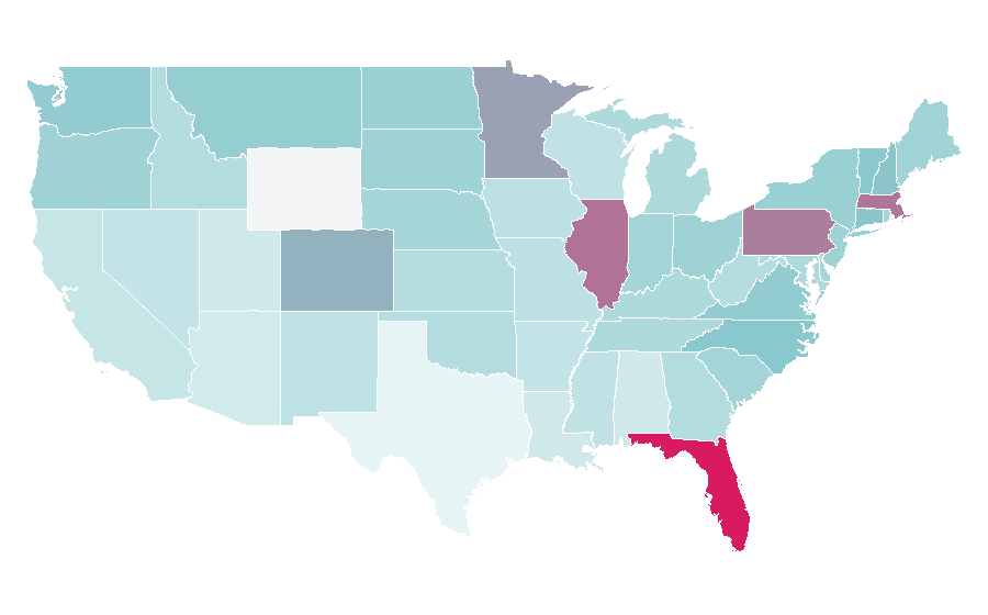 Affinity by region — Harp Lager, United States