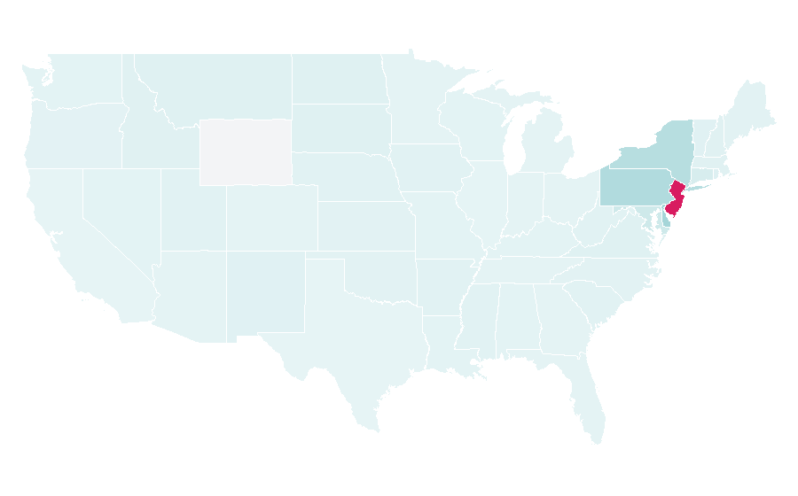 Affinity by region — Harrah's Atlantic City, United States
