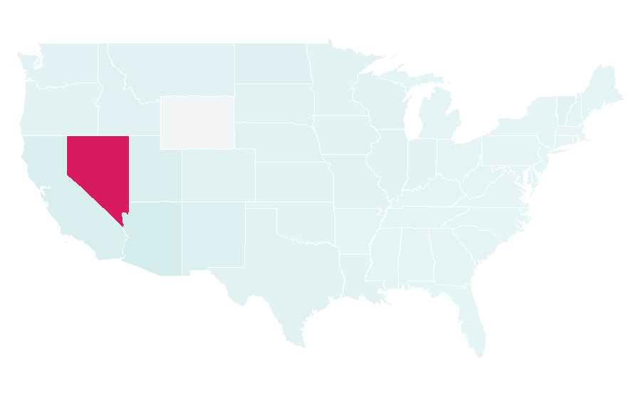 Affinity by region — Harrah's Las Vegas, United States