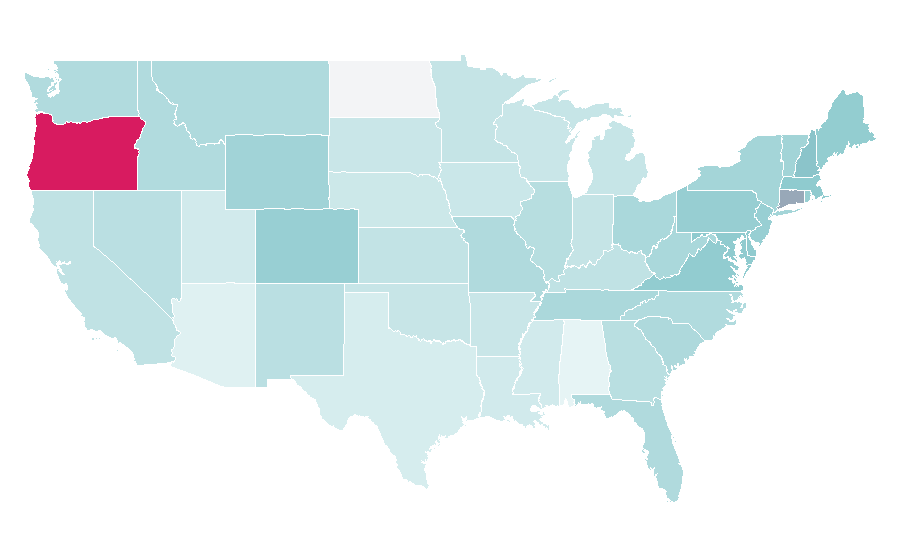 Affinity by region — Harry & David, United States