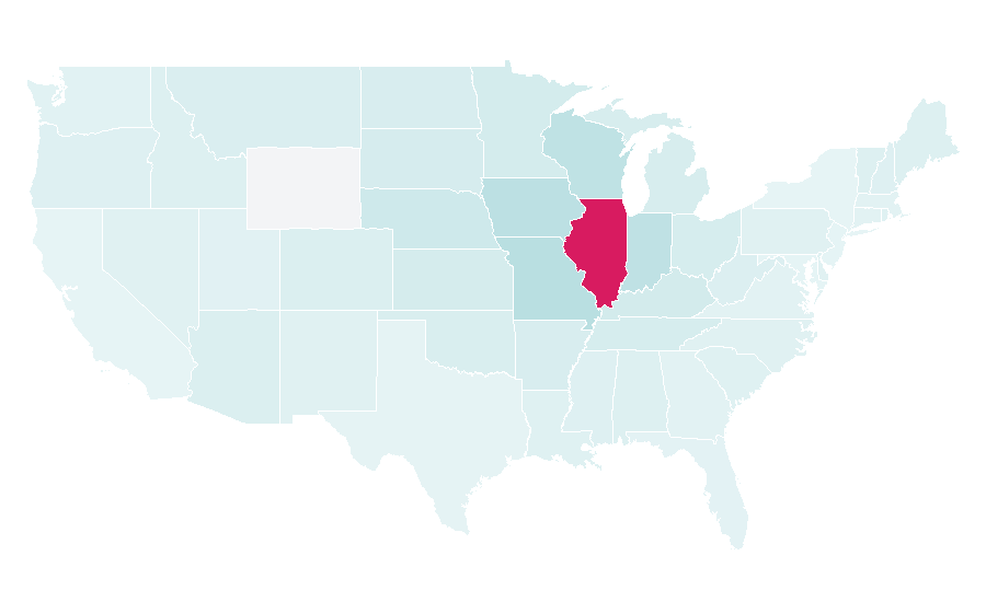 Affinity by region — Harry Caray, United States