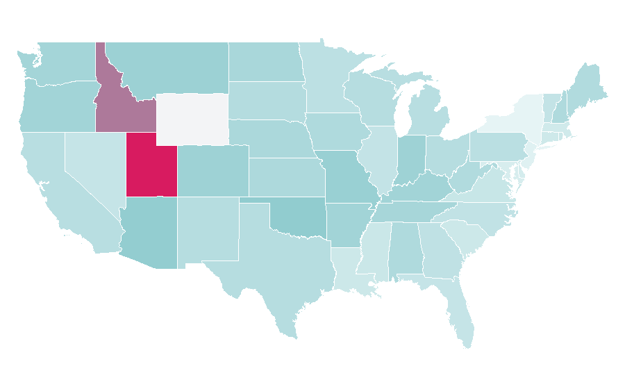 Affinity by region — Harry Potter and the Order of the Phoenix (film), United States