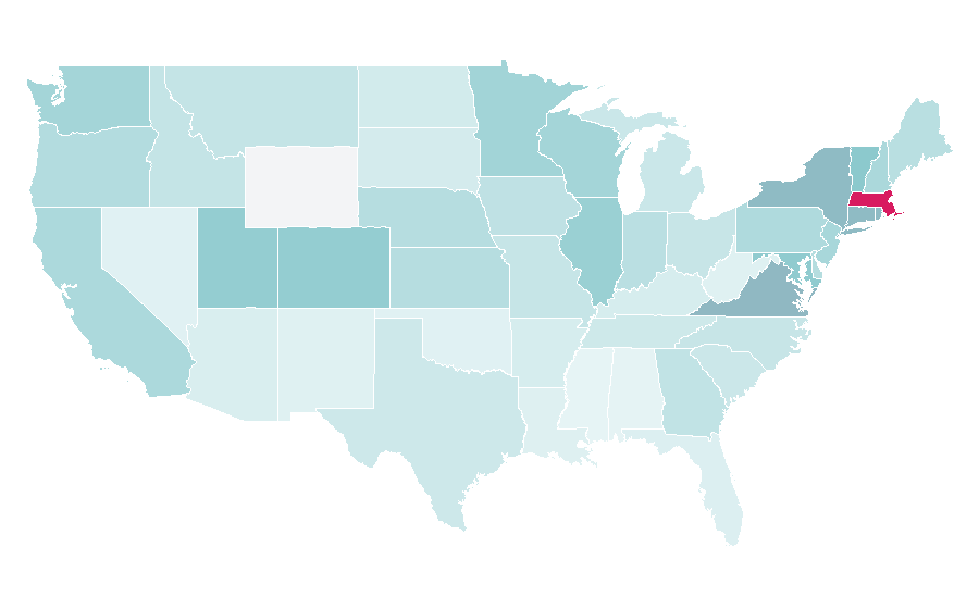Affinity by region — Harvard Business Review, United States