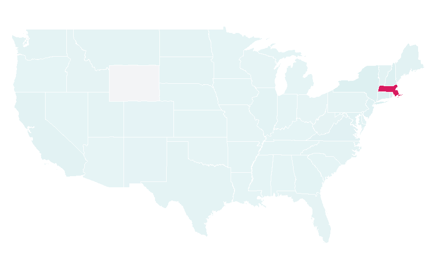 Affinity by region — Harvard Business School, United States