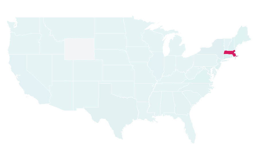 Affinity by region — Harvard University, United States