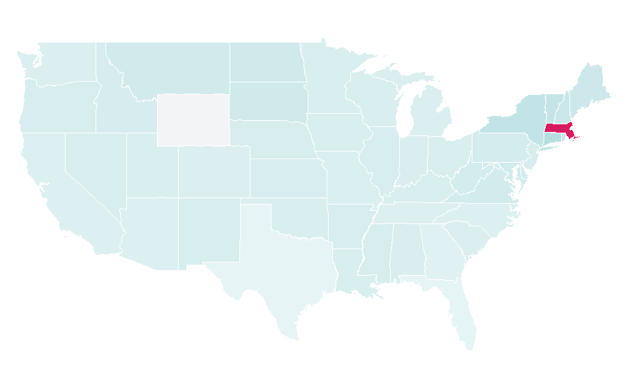 Affinity by region — Harvard University Press, United States