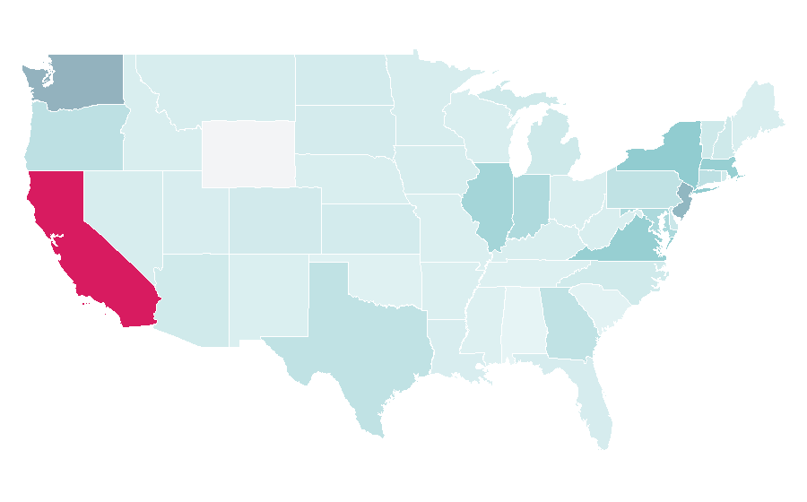 Affinity by region — Haryana, United States