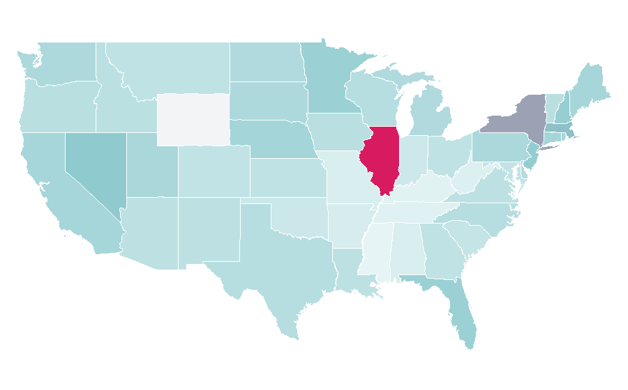 Affinity by region — Hash browns, United States