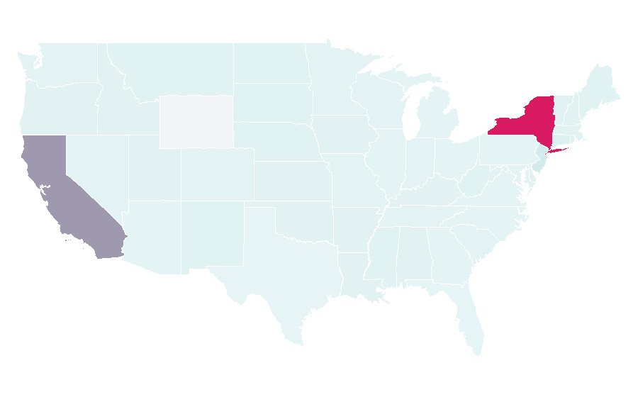 Affinity by region — Hauser & Wirth, United States