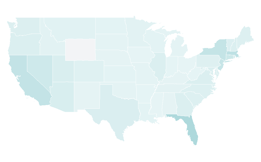 Affinity by region — Havaianas, United States