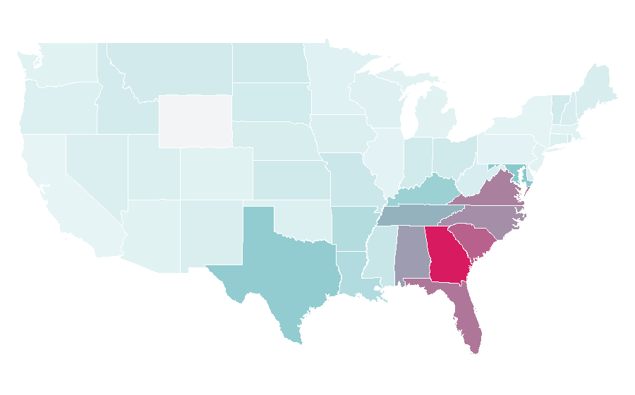 Affinity by region — Havertys, United States