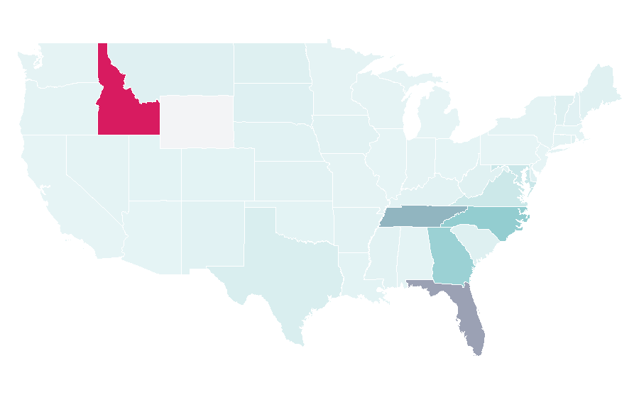 Affinity by region — Hawkers Co., United States