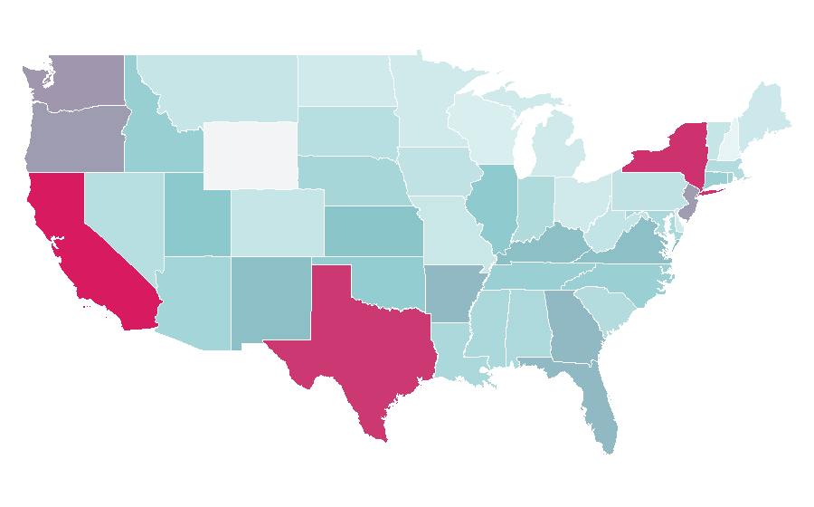 Affinity by region — HAY, United States