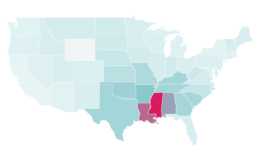 Affinity by region — Hazel and Olive Boutique, United States