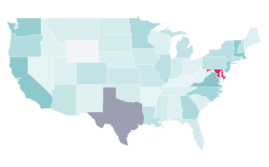 Affinity by region — HCL Technologies, United States