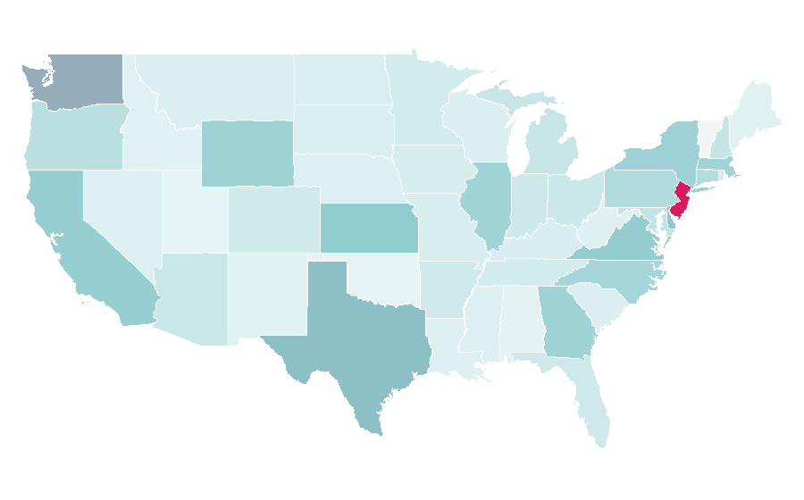 Affinity by region — HDFC Bank, United States