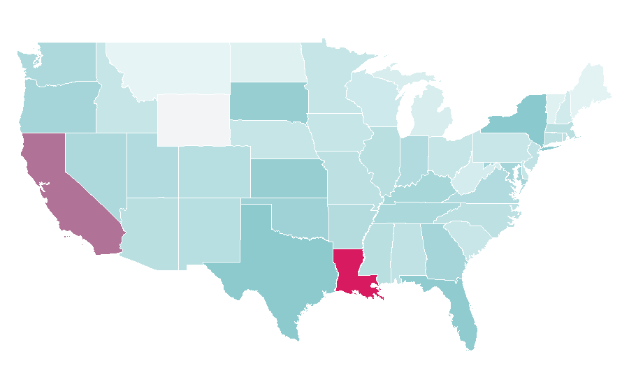 Affinity by region — HDMI, United States
