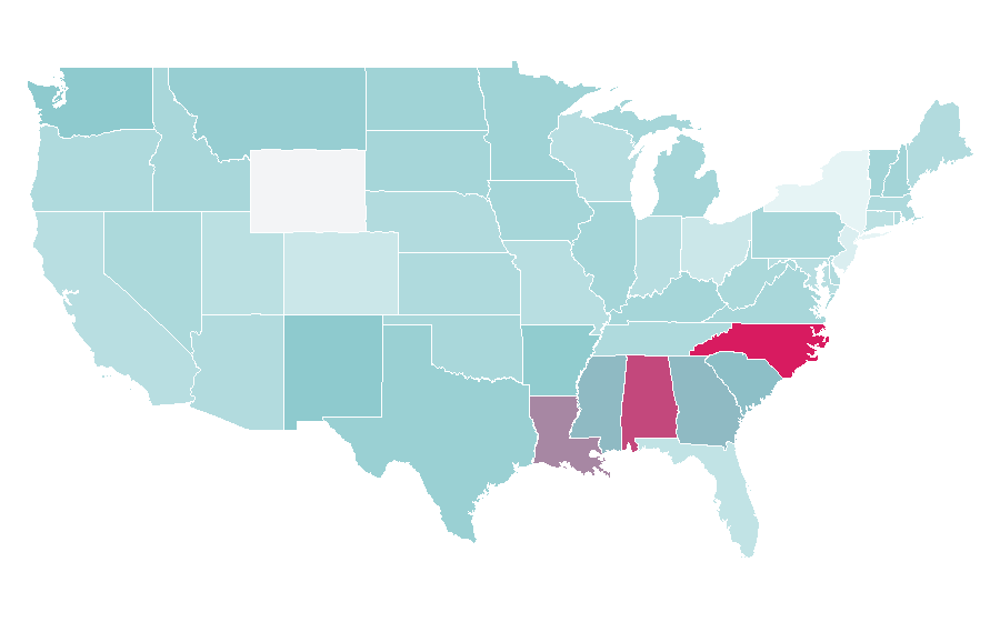 Affinity by region — Head-on collision, United States