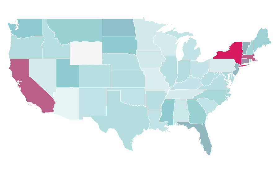 Affinity by region — HEAD Tennis, United States